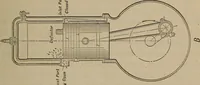 An illustration from Aviation engines; design--construction--operation and repair; (1919)