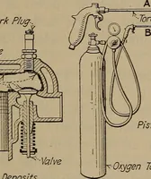 An illustration from Aviation engines; design--construction--operation and repair; (1919)