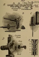 An illustration from Aviation engines; design--construction--operation and repair; (1919)