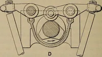 An illustration from Aviation engines; design--construction--operation and repair; (1919)