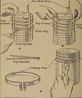 An illustration from Aviation engines; design--construction--operation and repair; (1919)