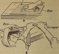 An illustration from Aviation engines; design--construction--operation and repair; (1919)