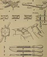 An illustration from Aviation engines; design--construction--operation and repair; (1919)
