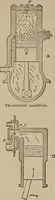 An illustration from Aviation engines; design--construction--operation and repair; (1919)