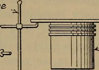 An illustration from Aviation engines; design--construction--operation and repair; (1919)