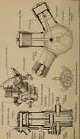 An illustration from Aviation engines; design--construction--operation and repair; (1919)
