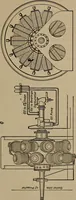 An illustration from Aviation engines; design--construction--operation and repair; (1919)