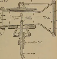 An illustration from Aviation engines; design--construction--operation and repair; (1919)