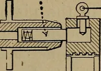 An illustration from Aviation engines; design--construction--operation and repair; (1919)