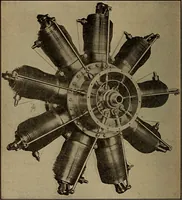 An illustration from Aviation engines; design--construction--operation and repair; (1919)