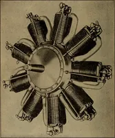 An illustration from Aviation engines; design--construction--operation and repair; (1919)