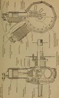 An illustration from Aviation engines; design--construction--operation and repair; (1919)