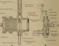 An illustration from Aviation engines; design--construction--operation and repair; (1919)