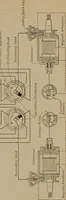 An illustration from Aviation engines; design--construction--operation and repair; (1919)