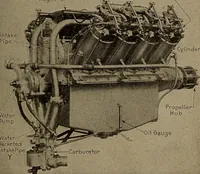 An illustration from Aviation engines; design--construction--operation and repair; (1919)