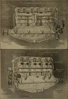 An illustration from Aviation engines; design--construction--operation and repair; (1919)