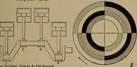 An illustration from Aviation engines; design--construction--operation and repair; (1919)