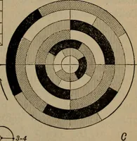 An illustration from Aviation engines; design--construction--operation and repair; (1919)