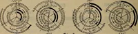An illustration from Aviation engines; design--construction--operation and repair; (1919)