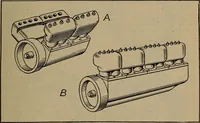 An illustration from Aviation engines; design--construction--operation and repair; (1919)
