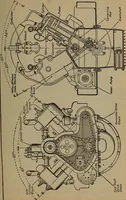 An illustration from Aviation engines; design--construction--operation and repair; (1919)