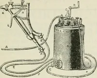 An illustration from The aviation pocket-book for 1918; a compendium of modern practice and a collection of useful notes, formulae, rules, tables and data relating to aeronautics (1918)