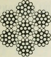 Picture 59 of 131 from The aviation pocket-book for 1918; a compendium of modern practice and a collection of useful notes, formulae, rules, tables and data relating to aeronautics (1918), leaf 120