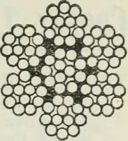 Picture 60 of 131 from The aviation pocket-book for 1918; a compendium of modern practice and a collection of useful notes, formulae, rules, tables and data relating to aeronautics (1918), leaf 120