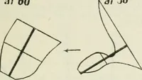 An illustration from The aviation pocket-book for 1918; a compendium of modern practice and a collection of useful notes, formulae, rules, tables and data relating to aeronautics (1918)