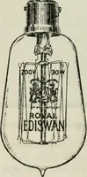 Picture 12 of 131 from The aviation pocket-book for 1918; a compendium of modern practice and a collection of useful notes, formulae, rules, tables and data relating to aeronautics (1918), leaf 27