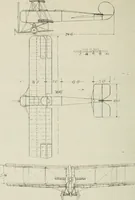 An illustration from The aviation pocket-book for 1918; a compendium of modern practice and a collection of useful notes, formulae, rules, tables and data relating to aeronautics (1918)