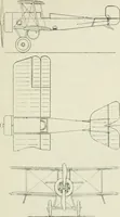 Picture 82 of 131 from The aviation pocket-book for 1918; a compendium of modern practice and a collection of useful notes, formulae, rules, tables and data relating to aeronautics (1918), leaf 304