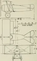 Picture 83 of 131 from The aviation pocket-book for 1918; a compendium of modern practice and a collection of useful notes, formulae, rules, tables and data relating to aeronautics (1918), leaf 305