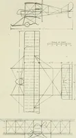 Picture 93 of 131 from The aviation pocket-book for 1918; a compendium of modern practice and a collection of useful notes, formulae, rules, tables and data relating to aeronautics (1918), leaf 314
