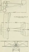 Picture 95 of 131 from The aviation pocket-book for 1918; a compendium of modern practice and a collection of useful notes, formulae, rules, tables and data relating to aeronautics (1918), leaf 316