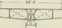 Picture 99 of 131 from The aviation pocket-book for 1918; a compendium of modern practice and a collection of useful notes, formulae, rules, tables and data relating to aeronautics (1918), leaf 318