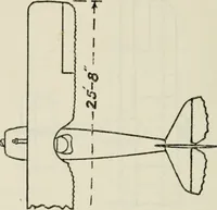 Picture 101 of 131 from The aviation pocket-book for 1918; a compendium of modern practice and a collection of useful notes, formulae, rules, tables and data relating to aeronautics (1918), leaf 319