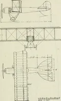 Picture 103 of 131 from The aviation pocket-book for 1918; a compendium of modern practice and a collection of useful notes, formulae, rules, tables and data relating to aeronautics (1918), leaf 320