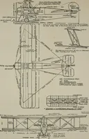 Picture 106 of 131 from The aviation pocket-book for 1918; a compendium of modern practice and a collection of useful notes, formulae, rules, tables and data relating to aeronautics (1918), leaf 333