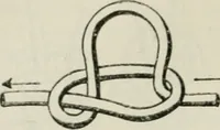 An illustration from The aviation pocket-book for 1918; a compendium of modern practice and a collection of useful notes, formulae, rules, tables and data relating to aeronautics (1918)