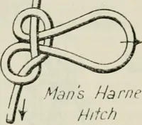 An illustration from The aviation pocket-book for 1918; a compendium of modern practice and a collection of useful notes, formulae, rules, tables and data relating to aeronautics (1918)