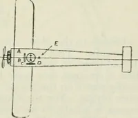 Picture 115 of 131 from The aviation pocket-book for 1918; a compendium of modern practice and a collection of useful notes, formulae, rules, tables and data relating to aeronautics (1918), leaf 358