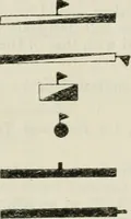 Picture 122 of 131 from The aviation pocket-book for 1918; a compendium of modern practice and a collection of useful notes, formulae, rules, tables and data relating to aeronautics (1918), leaf 403
