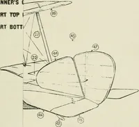 An illustration from The aviation pocket-book for 1918; a compendium of modern practice and a collection of useful notes, formulae, rules, tables and data relating to aeronautics (1918)