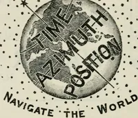 Picture 34 of 131 from The aviation pocket-book for 1918; a compendium of modern practice and a collection of useful notes, formulae, rules, tables and data relating to aeronautics (1918), leaf 87