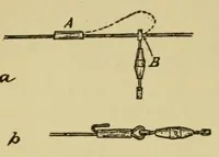 An illustration from Aviation, theorico-pracitcal text-book for students (1919)
