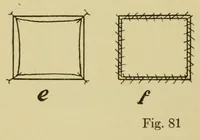 Picture 12 of 12 from Aviation, theorico-pracitcal text-book for students (1919), leaf 130
