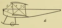 An illustration from Aviation, theorico-pracitcal text-book for students (1919)