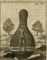 Picture 67 of 73 from Avrevm vellvs, oder, Guldin Schatz und Kunst-Kammer : darinnen der aller fürnemisten, fürtreffenlichsten, ausserlesenesten, herrlichisten und bewehrtesten Auctorum Schrifften und Bücher, aufs dem gar uralten Schatz der uberblibnen, verborgnen, hinderhaltenen Reliquien und Monumenten der Aegyptiorum, Arabum, Chaldaeorum & Assyriorum Königen und Weysen (1708), leaf 823