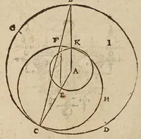 An illustration from Avstriaca sidera heliocyclia astronomicis hypothesibvs jlligata (1633)